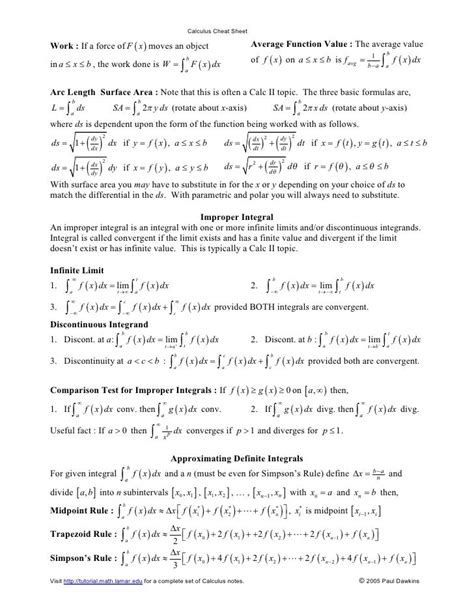 Calculus Cheat Sheet Printable