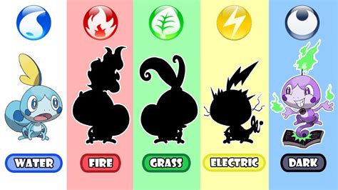 Pokemon Type Swap Sobble Fire Grass Electric And Dark Type Youtube