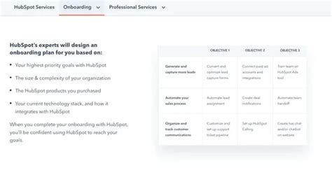 13 New Customer Onboarding Best Practices