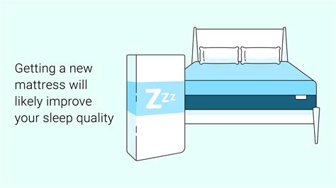 Smart beds will soon track every second of your rem 2