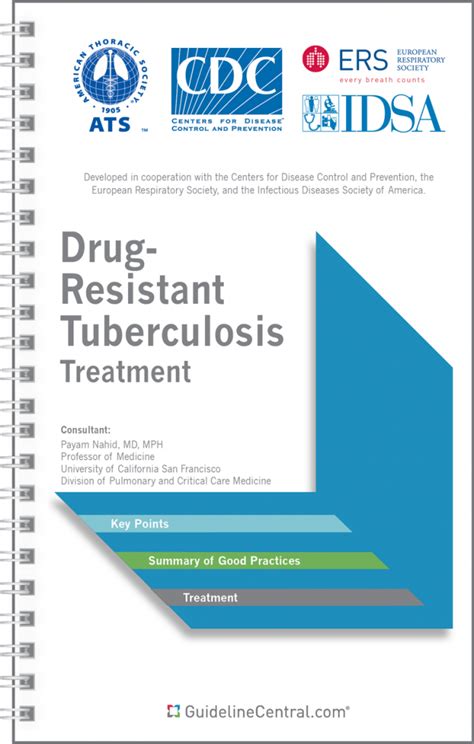 Treatment Of Drug Resistant Tuberculosis Guidelines Pocket Guide