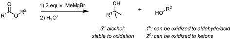 organic chemistry - Mechanism for oxidative cleavage of tertiary ...