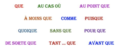 Conjonctions De Subordination French Grammar Games