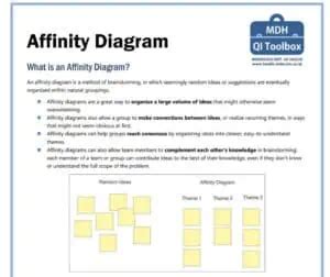 7+ Professional Affinity Diagram Templates [WORD, PDF, EXCEL] - Word ...