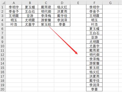 Excel如何快速将多列数据合并转换为一列数据？ 天天办公网