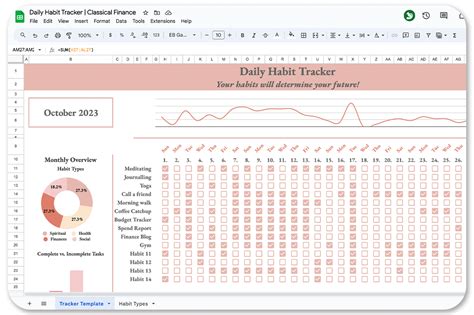 Free Habit Tracker Templates Google Sheets