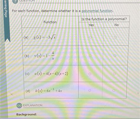 Solved For Each Function Determine Whether It Is A