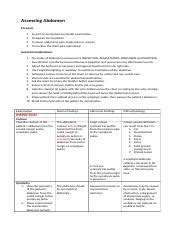 Assessing Abdomen 1 Docx Assessing Abdomen Purposes 1 2 3 4 As