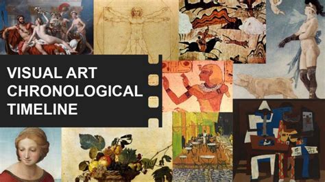 visual art history timeline  major styles chronologically filmdaft