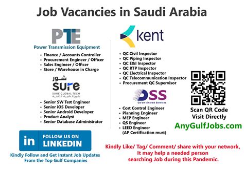 Sure Global Technology Job Vacancies In Saudi Arabia Anygulfjobs