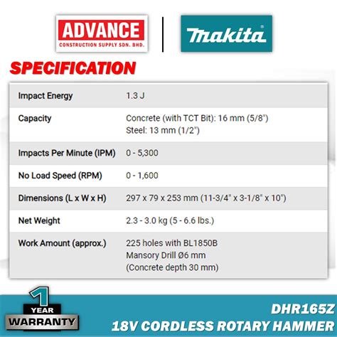 MAKITA DHR165RME / DHR165RFE / DHR165Z 18V Cordless Rotary Hammer 16MM ...