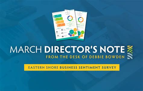 March Director S Note Eastern Shore Business Sentiment Survey