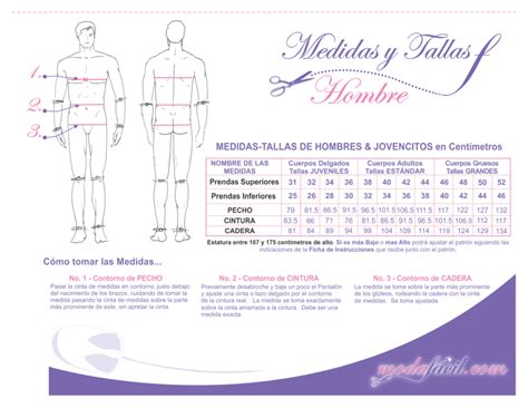 Cómo Tomar las Medidas y Sacar las Tallas para Patrones de Costura de