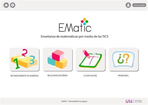 ematic interface  scientific diagram