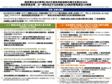 【第211回通常国会法案解説シリーズ25】脱炭素社会の実現に向けた電気供給体制の確立を図るための電気事業法等の一部を改正する法律案 石田