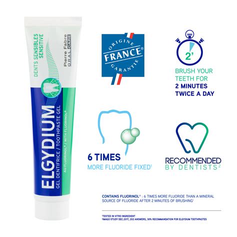 ELGYDIUM Sensitive Toothpaste 75ml Medimex Singapore