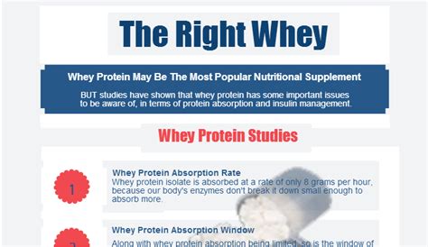 Pros And Cons Of Protein Shakes Hrf