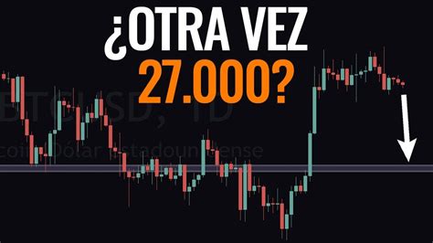 Bitcoin Se Queda Sin Fuerza Youtube