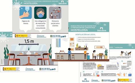 La Prevenci N Del Covid En La Hosteler A Prevencionar