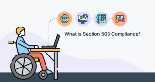 What is 508 Compliance: Requirement, Testing | BrowserStack