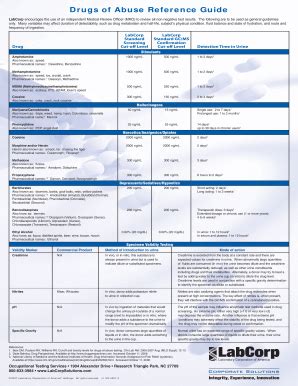 How Much Is A Hair Follicle Test At Labcorp - Fill Online, Printable ...