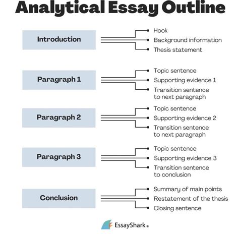 How To Write An Analytical Essay Writing Guide With Examples