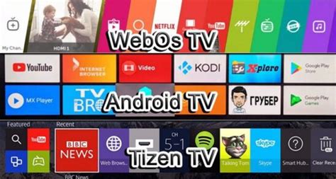 Какой смарт телевизор лучше выбрать? - рейтинг ТОП-12