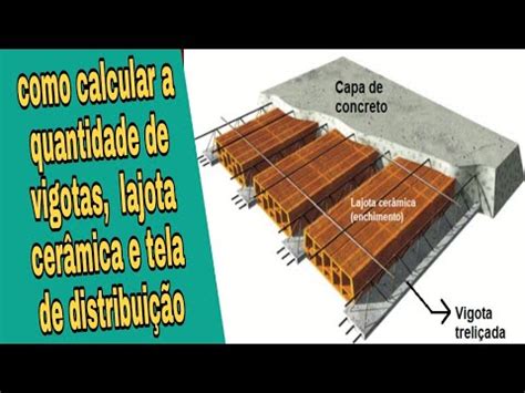 Como Calcular Quantitativo De Lajota Cer Mica Vigotas E Vegalh Es