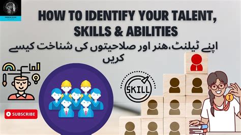How To identify your talent, skills & Abilities | Unleash & Discover
