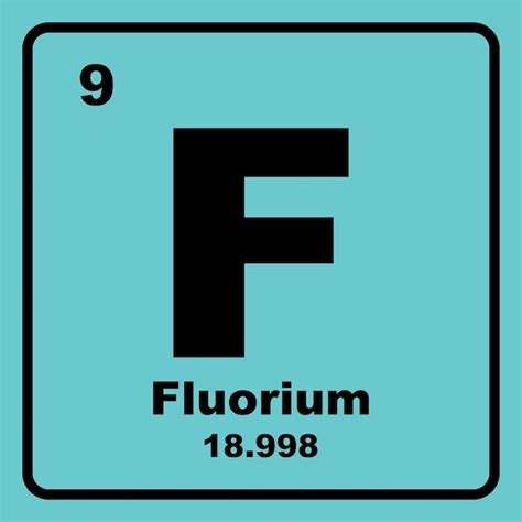 icon du fluor element chimique dans le tableau periodique vecteur premium