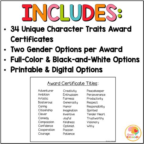 Character Traits Awards Certificates For Kinder 3rd Grade Made By