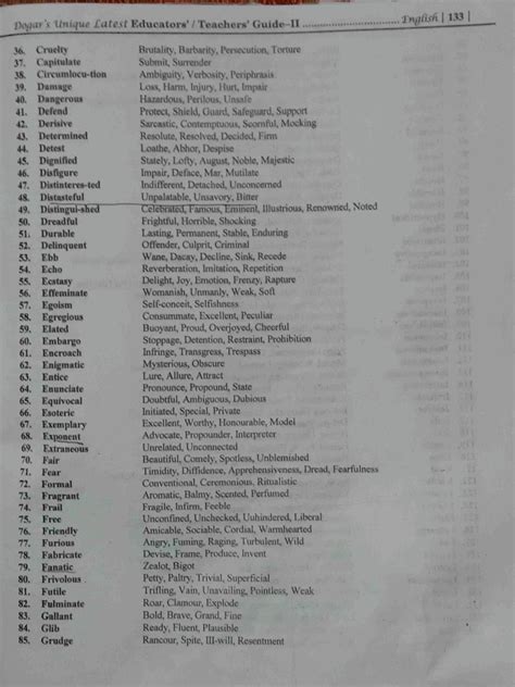 SOLUTION: English synonyms in pdf, English synonyms notes in pdf ... 