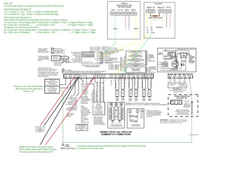 Ademco: Wiring Ademco Vista 20p