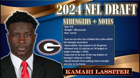 Kamari Lassiter Scouting Report YouTube