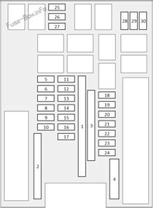 2021 Honda Crv Fuse Box Diagram