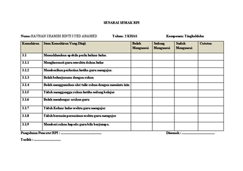 Senarai Semak Rpi Pdf