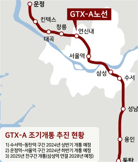 Gtx A노선 개통 노선도 시간 요금 성남역 용인역 운정역 수혜지역