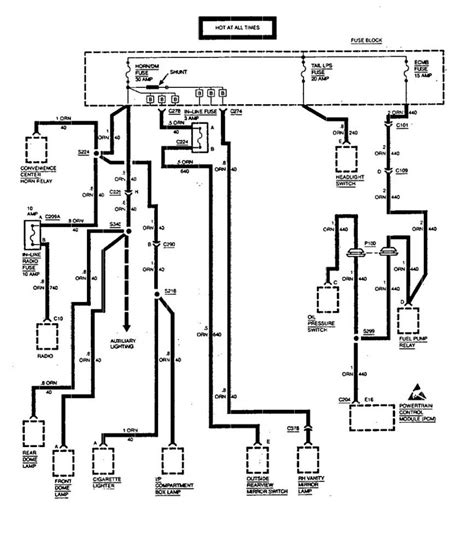 Chevrolet Astro 1994 Wiring Diagrams Fuse Box Carknowledge Info