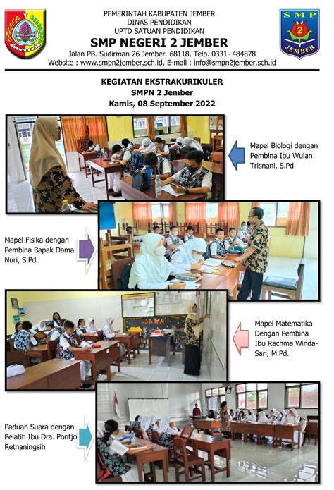 SMPN 2 Jember | Home