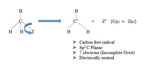 Stability Of Carbocation Carbanion And Free Radical Application Of I