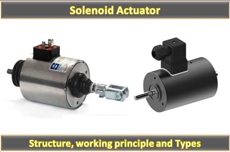 Air Actuators Solenoids At Carlos Koehler Blog