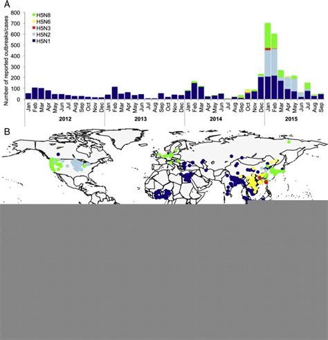 Diversity Of Highly Pathogenic Avian Influenza Viruses Of The H5