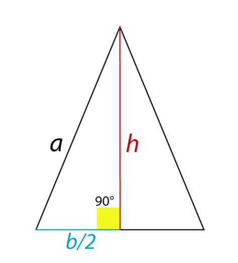 Triángulo Isósceles Características Y Fórmulas Pequeocio