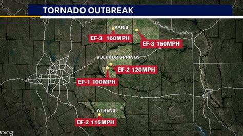 At Least 9 Tornadoes Touched Down In Texas Friday Nws Says Fox 4