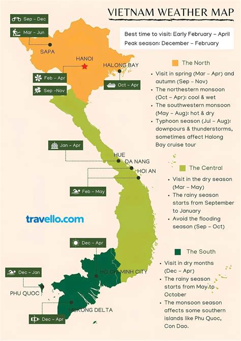 Travel - When’s the best time to visit Vietnam? Here’s your ultimate