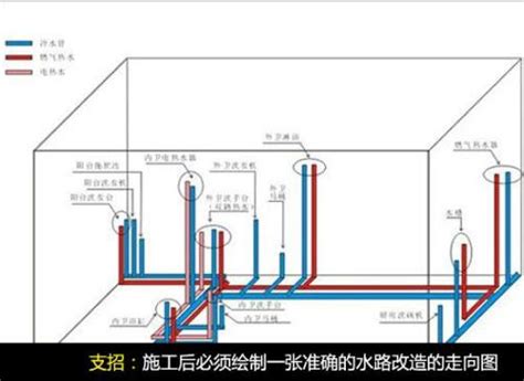 改水电包括电源面板吗改水电住范儿