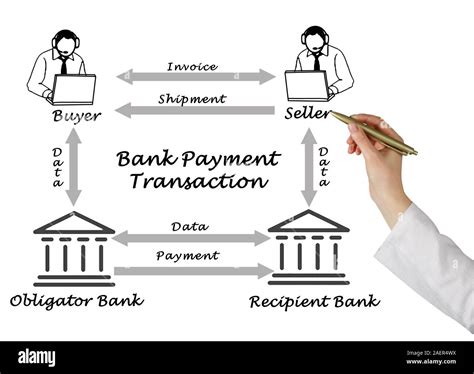 bank payment transaction stock photo alamy