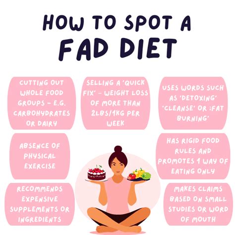 What Are Fad Diets And Why Don T They Work Dietitian Fit