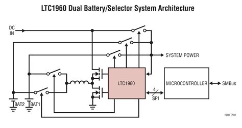 Ltc Typical Application Reference Design Battery Charger Arrow