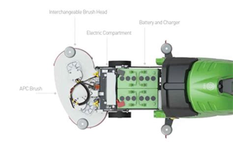 Ipc Eagle Ct71 Bt50 20 Automatic Scrubber Traction Drive